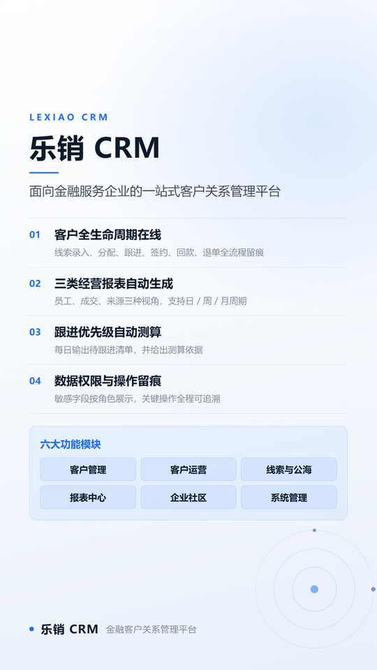 乐销AICRM 产品资料：产品总览