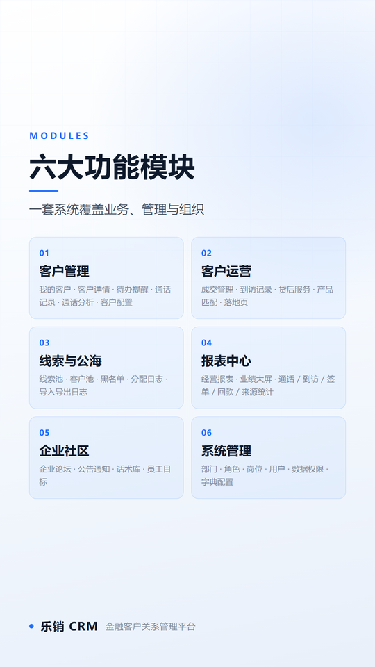 乐销AICRM 产品资料：六大功能模块