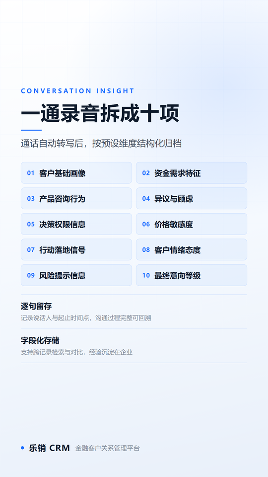 乐销AICRM 产品资料：通话结构化